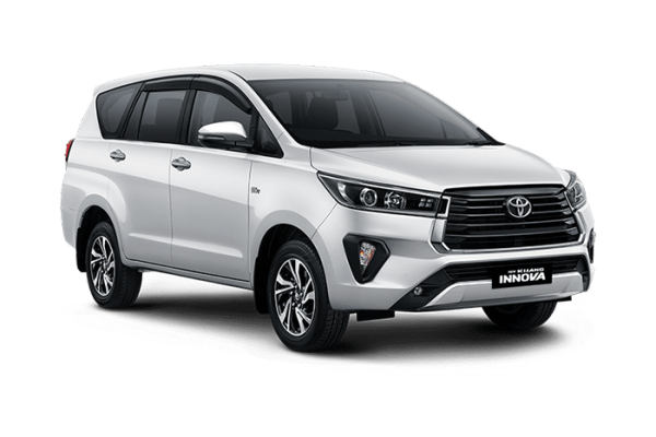 Innova Reborn Manual